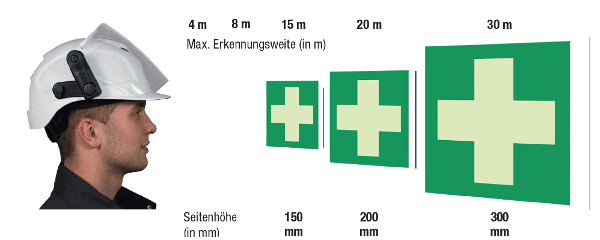 Größenrechner Rettungszeichen Groessenrechner Rettungszeichen