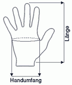 Messen von Handumfang und -länge Messen von Handumfang und -länge