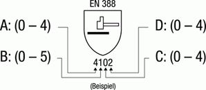 SH_EN_Symbolerklaerung SH_EN_Symbolerklaerung