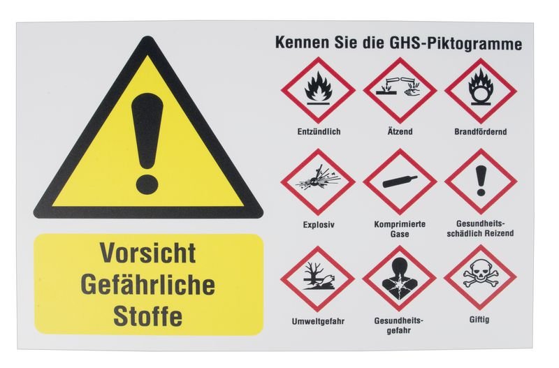 Allgemeines Warnzeichen – Sicherheitshinweise GHS-Piktogramme | SETON
