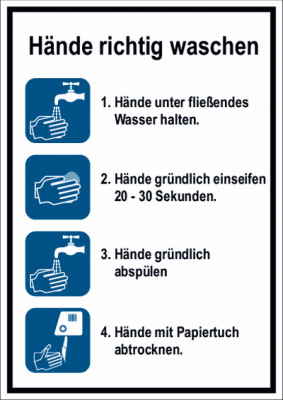 Anleitung Hände richtig waschen