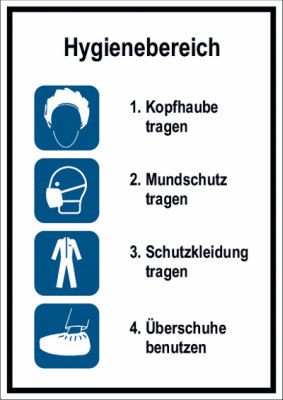 Anleitung Schutzkleidung tragen