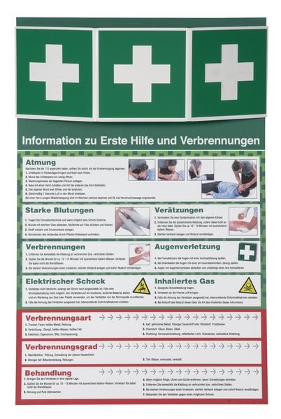 Sicherheitsinformationen Fur Erste Hilfe Und Verbrennungen Seton