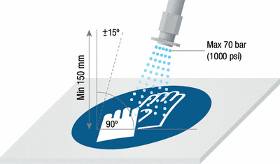 Reinigungsanweisung ToughWash Schilder